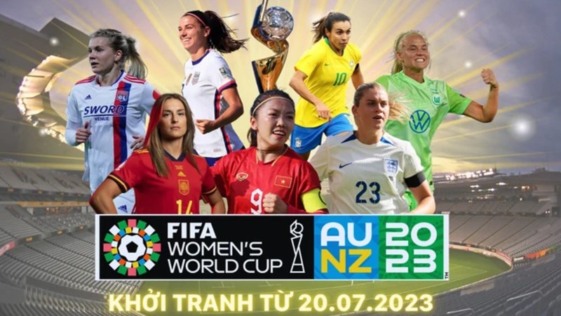 Thể thức thi đấu vòng loại World Cup bóng đá nữ 2023 